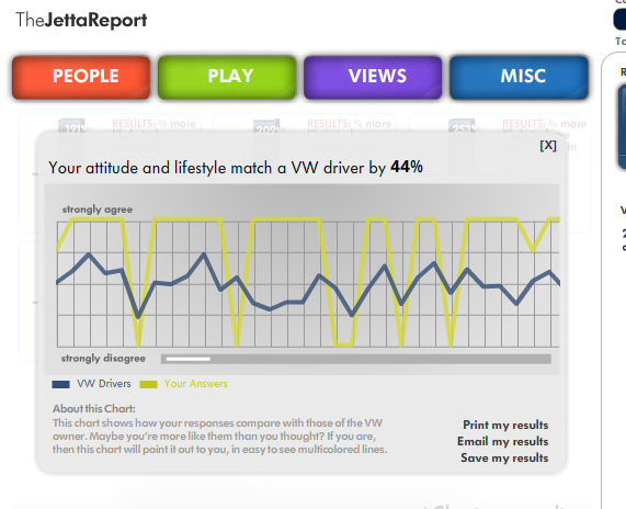 The Jetta Report