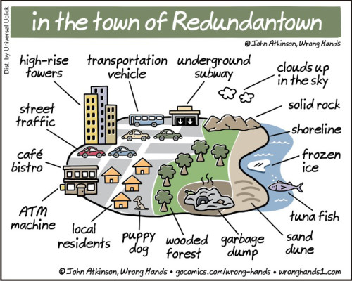 In the town of Redundantown