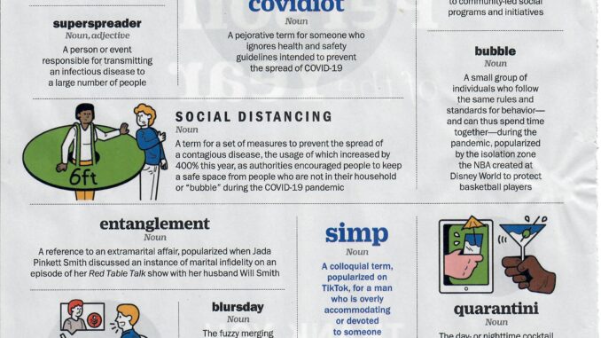 Time-words-of-2020